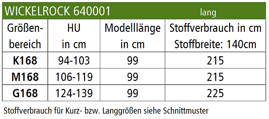 Stoffverbrauchstabelle Wickelrock 640001