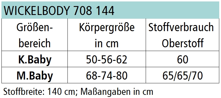 Stoffverbrauchstabelle Wickelbody 708144